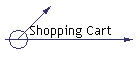 Shopping Cart